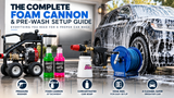The Complete Foam Cannon & Pre-Wash Setup Guide for a Proper Car Wash
