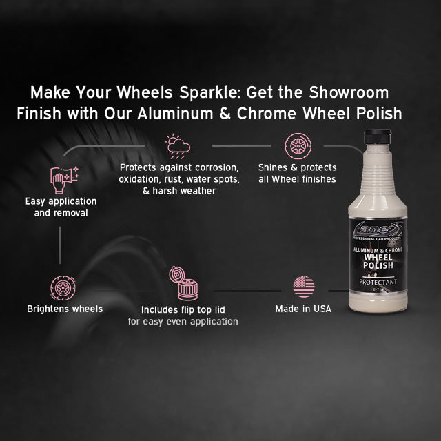Aluminum & Chrome Wheel Polish